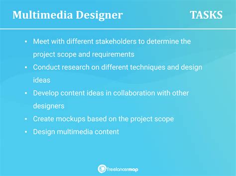 multimedia designer career description